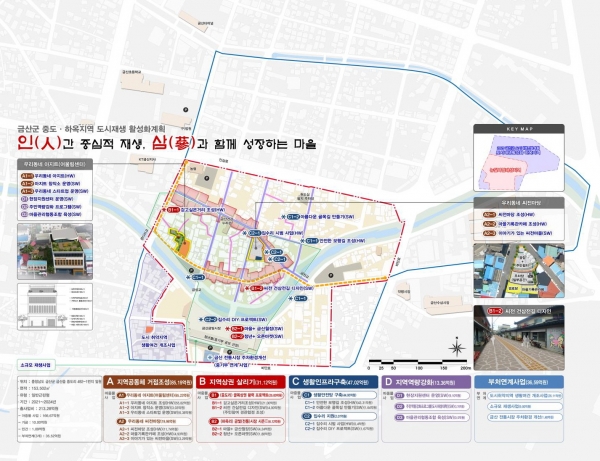 도시재생뉴딜사업 계획도