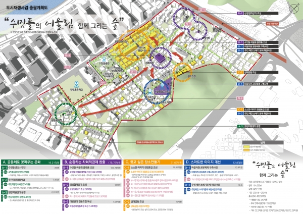 정림동 도시재생활성화계획 총괄계획도