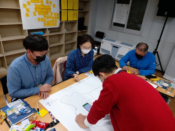 마을복지계획 수립활동 사진