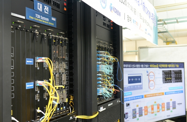 ETRI 연구진이 개발한 40기가급 시간확정형 네트워킹 시스템.