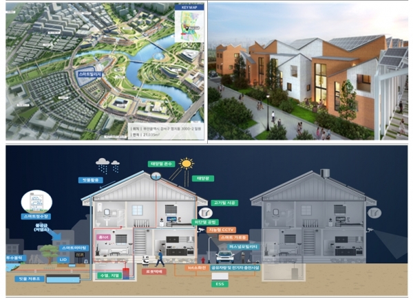 부산 에코델타 스마트빌리지