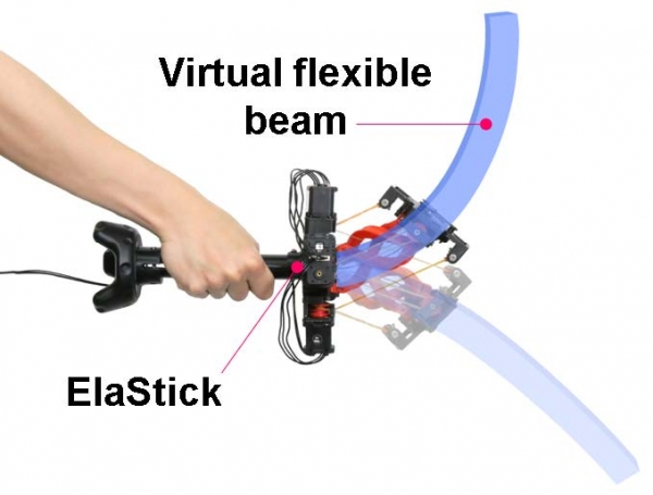 ElaStick 컨트롤러와 대응하는 가상 물체