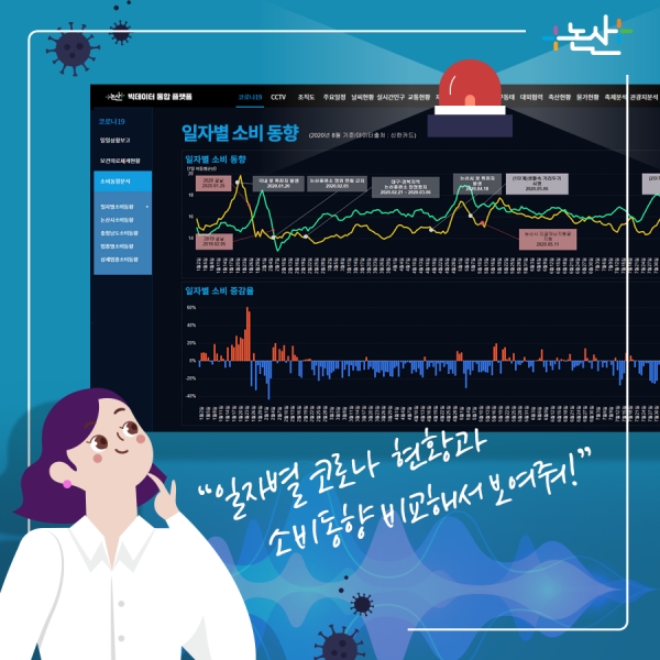 빅데이터 통합 플랫폼