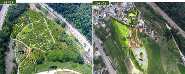 금강생태마당 숲정이(왼쪽)와 마을정원(오른쪽) 조감도