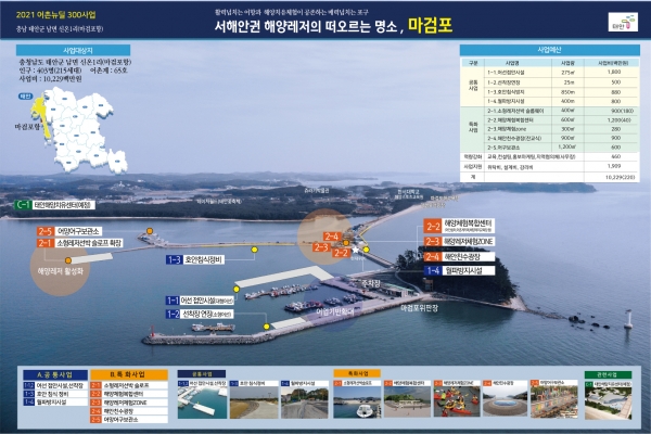 마검포항 사업계획도