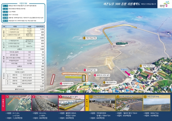 황도항 사업계획도