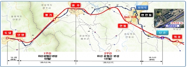 중앙선 단양~안동(무릉)간 운행선 변경 현황