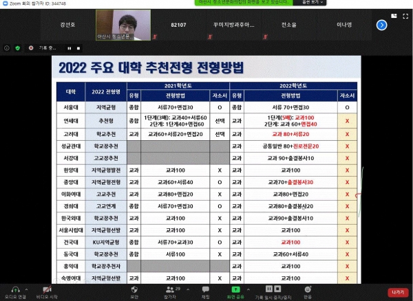 고딩생활설명서 온라인 특강 진행 모습