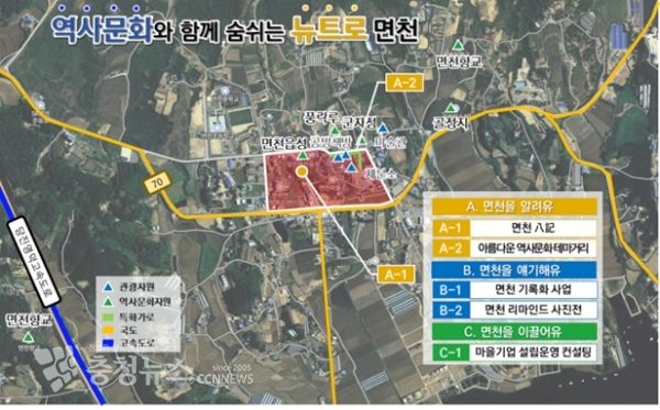 역사문화와 함께 숨쉬는 뉴트로 면천 사업 계획도