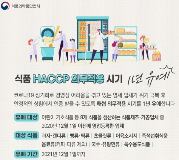 연말까지 HACCP 의무적용품목 인증 지원