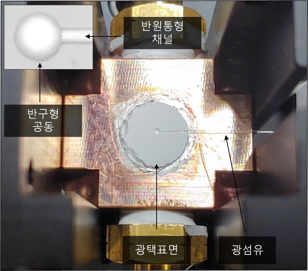 실험에서 구현한 빛 통발 형태의 레이저 캐비티
