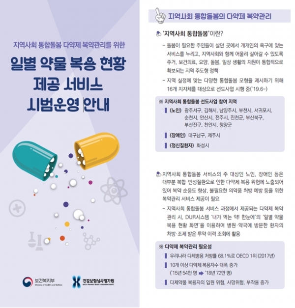 일별 약물 복용 현황 제공 서비스 시범운영 안내 리플릿
