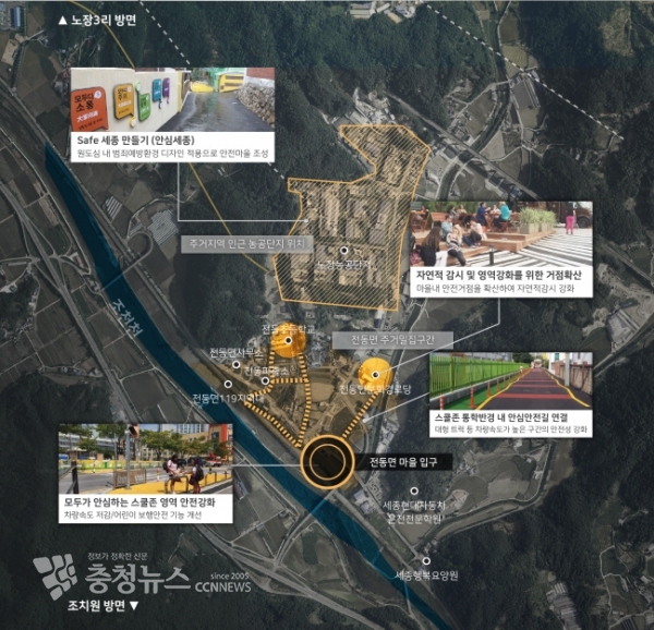 어린이통학공간조성사업(경관디자인과)