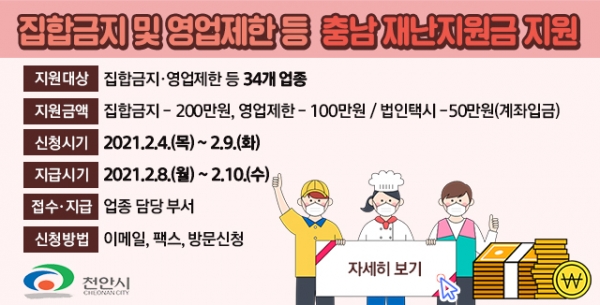 재난지원금 안내