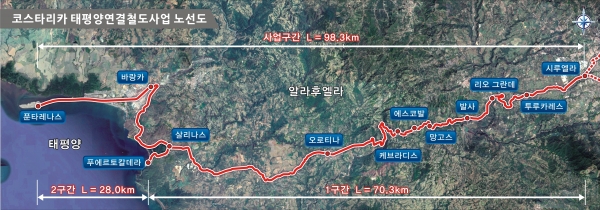 코스타리카 태평양연결철도 노선도