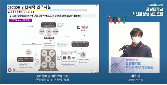 23일 주최한 ‘2020학년도 한밭대학교 혁신과 상생 성과포럼’에서 최윤석 대학원 부원장이 대학 연구역량 강화의 우수사례를 발표하고 있다.