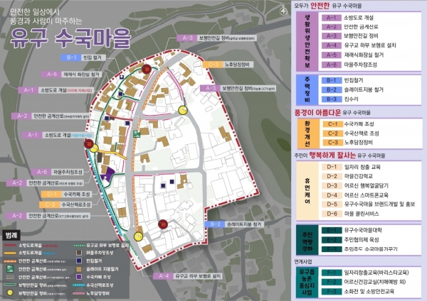 농어촌 취약지역 생활여건 개조사업 - 유구1리