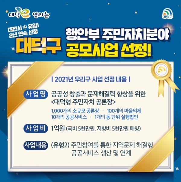 대덕구, 행안부 주민자치분야 공모사업 2년 연속 선정