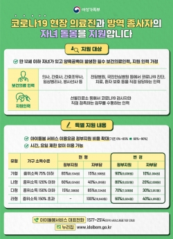 코로나19 현장 의료진과 방역 종사자 자녀 돌봄 지원 안내문