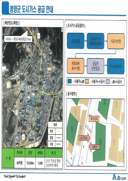 청양읍내 도시가스 세부배관공사 4월 착공