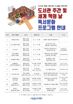 ‘도서관 주간 · 세계 책의 날’ 기념 프로그램 운영