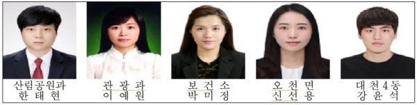 3월중 열심히 일한 공무원 선정 현황