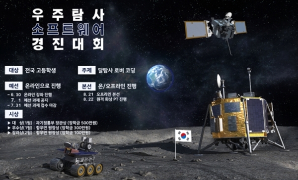 제1회 우주탐사 소프트웨어 경진대회 포스터