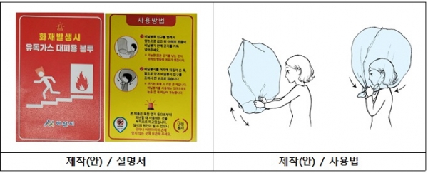 유독가스 대피용봉투 사용법