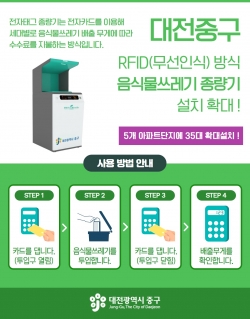 음식물쓰레기 종량기 설치 확대