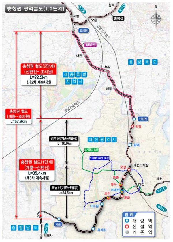 충청권 광역철도망