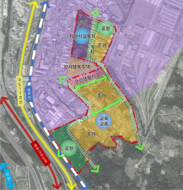 대전 상서지구.