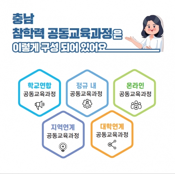 충남 참학력 공동교육과정 알림 그림