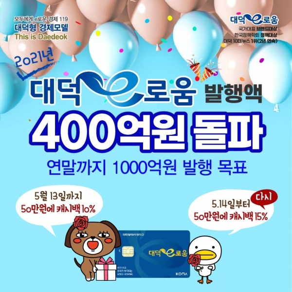 대덕e로움 발행액 400억 돌파 카드뉴스