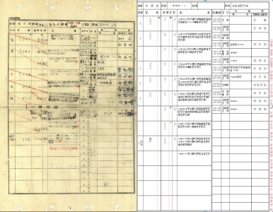 토지대장 한글화 사업(전), 토지대장 한글화 사업(후)