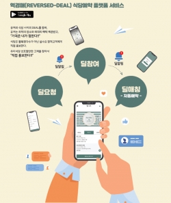 AI 기반 역경매 식당예약 플랫폼 서비스 홍보물