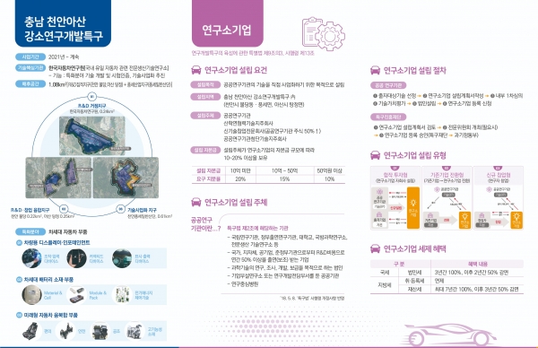 천안 강소연구개발특구 안내 리플렛