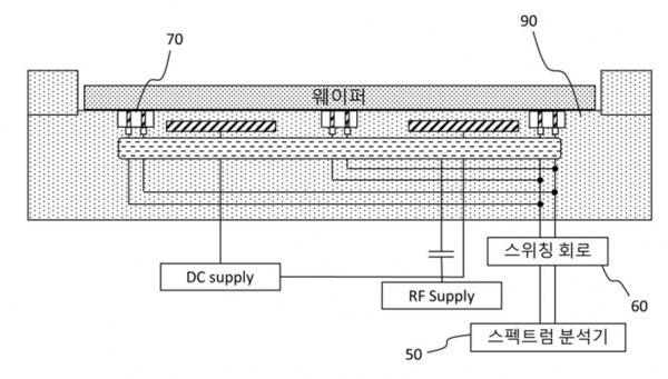 실시간 플라즈마 측정센서가 삽입된 정전척의 상세 이미지