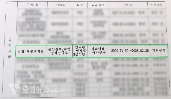 윤황 원장이 충남연구원장으로 취임할 당시 제출한 이력서