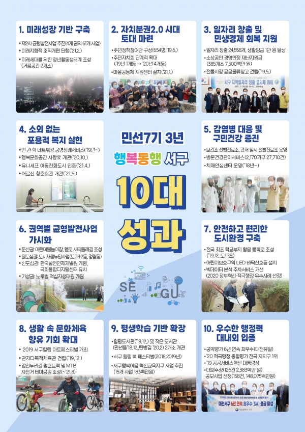 민선 7기 행복동행 서구 10대 성과