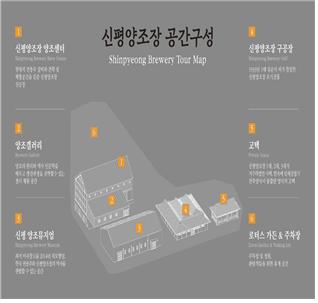 신평양조장 공간구성 사진