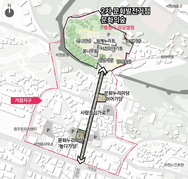 서천읍 농촌중심지 활성화 사업  추진