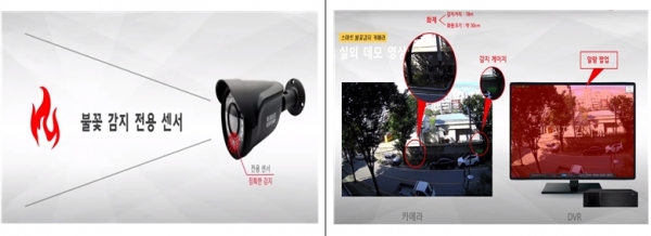 재활용품 분리수거장 불꽃감지형 CCTV 설치