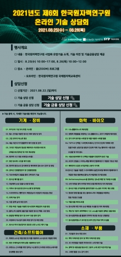 ‘제6회 사업화 유망 원자력기술 이전 설명회’ 포스터