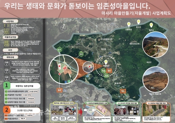 광시면 마사리 사업계획도