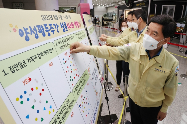 ‘성평등 문화’ 확산 설문조사 실시 모습