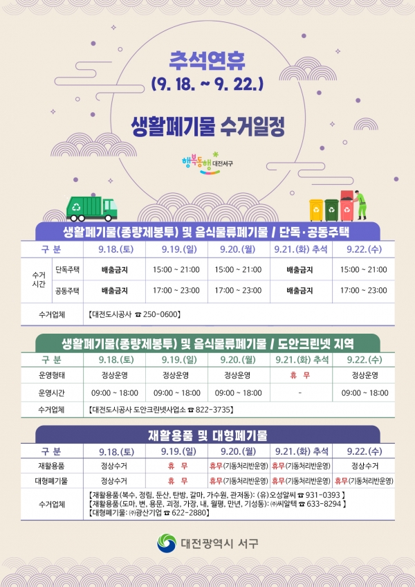대전 서구 추석연휴 생활폐기물 수거일정