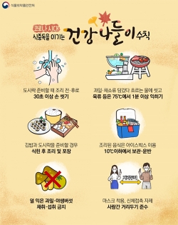 식중독을 이기는 건강 나들이 수칙