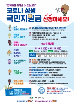 코로나 상생 국민지원금 홍보문
