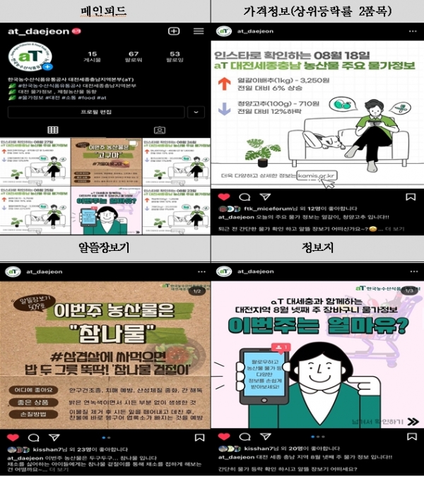 유통정보 노출 사례(예시)