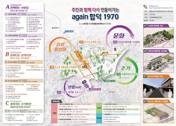 합덕읍도시재생뉴딜사업 기본구상